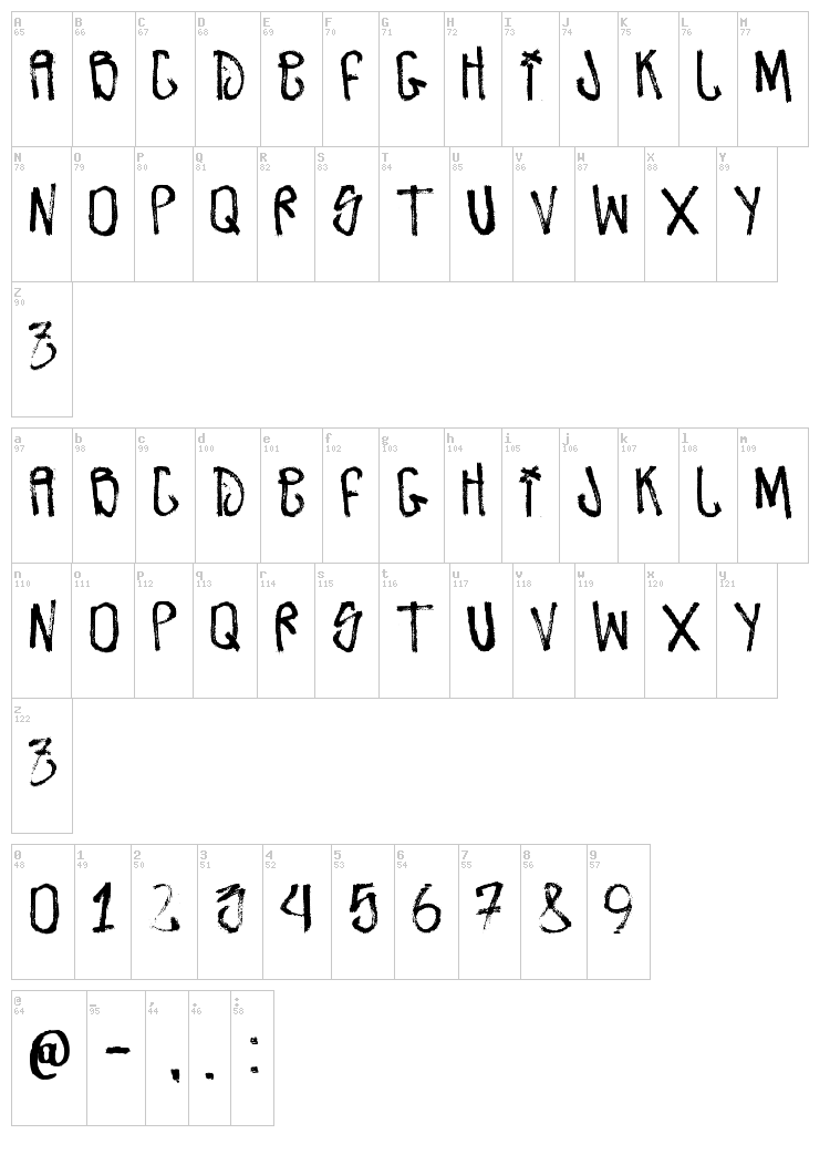 Zdarx font map